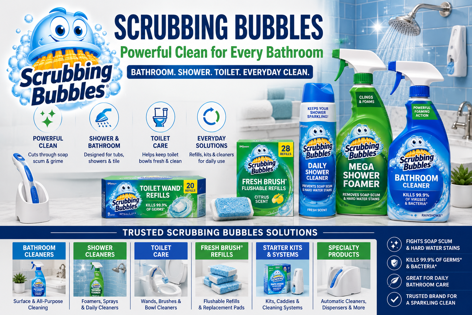 Featured image for Scrubbing Bubbles Review: Is This Cleaner Worth Your Money?