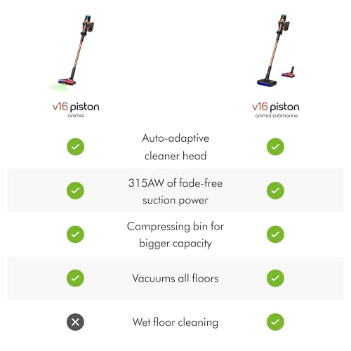Dyson V16 Piston Animal Cordless Vacuum