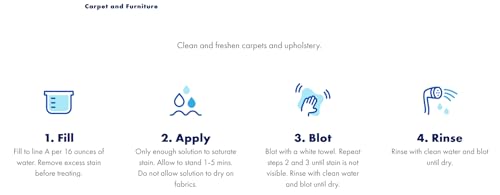 OxiClean Odor Blasters Versatile Odor and Laundry Stain Remover Powder, 5 lb