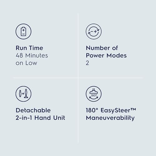 Electrolux Ergorapido Cordless 2-in-1 Vacuum Cleaner with High Suction Power and 180° EasySteer Mobility, 48-Minute Run Time, 2 Power Modes, Satin White