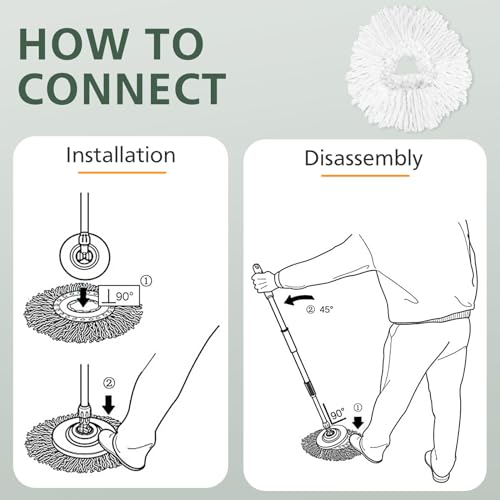 4 Pack Spin Mop Refill Replacement Head Compatible with EasyWring Spinning Mop, with 1 Swivel Mop Base, 100% Microfiber Deep Cleaning Machine Washable - White (1-Tank System)