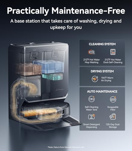 NARWAL Flow 2 Robot Vacuum and Mop Combo, 31,000Pa Suction, FlowWash Self-Cleaning Mop, AI Object Recognition, Self-Emptying & Refilling, 212℉ Hot Water Mop Washing & Drying, Tangle-Free Design