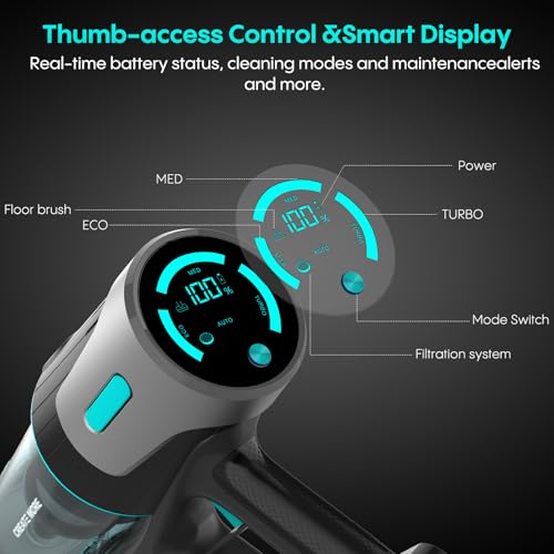 Bagotte Cordless Vacuum Cleaner,65KPa 65Mins Stick Vacuum with Self-Standing,Anti-Tangle Touch Screen LED Display, Detachable Battery Pack, Rechargeable Vacuum for Floor/Carpet/Pet Hair