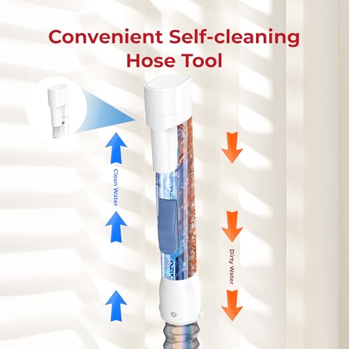 Rosewill Multi-Purpose Portable Carpet and Upholstery Cleaner, Powerful Suction 18 KPa Spot Cleaner, 600W Motor, Car and Auto Detailer, Stain/Spot Remover; Versatile Use: Carpet, Sofa, Pet Hair