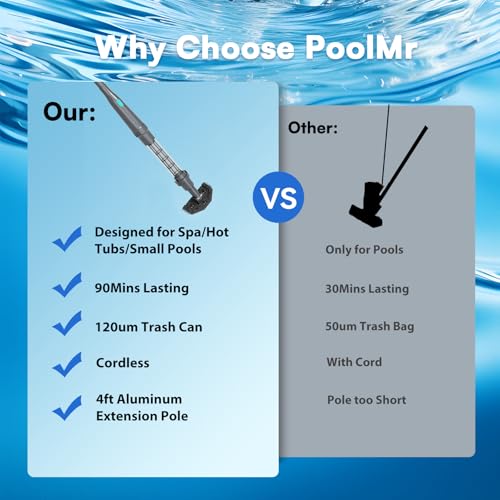 PoolMr Handheld Pool Vacuum for Above Ground Pool & Hot Tub Vacuum, with 2 Brush Heads, 90 Mins Running Time, 13.2 Gallons/Min Powerful Suction, Ideal for Cleaning Debris and Sand Underwater, Black