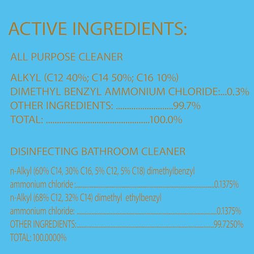 Clorox Disinfecting All-Purpose Cleaner 32 Oz and Bathroom Cleaner, Household Essentials, 30 Oz, Pack of 3