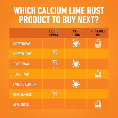 CLR Brands Calcium, Lime & Rust Remover with Cling, 22 oz. Spray Bottle, Adheres to Hard-to-Reach Surfaces, Blasts Calcium, Dissolves Lime Deposits, Zaps Stubborn Rust Stains and Hard Water Deposits