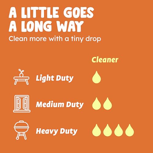 Originally Yellow Lemon Vinegar All Purpose Cleaning Spray | Distilled Cleaning Vinegar | Plant-Derived All Purpose Cleaner | Living Room, Bathroom, & Kitchen | 3 Pack