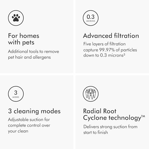 Dyson Ball Animal 3 Extra Upright Vacuum