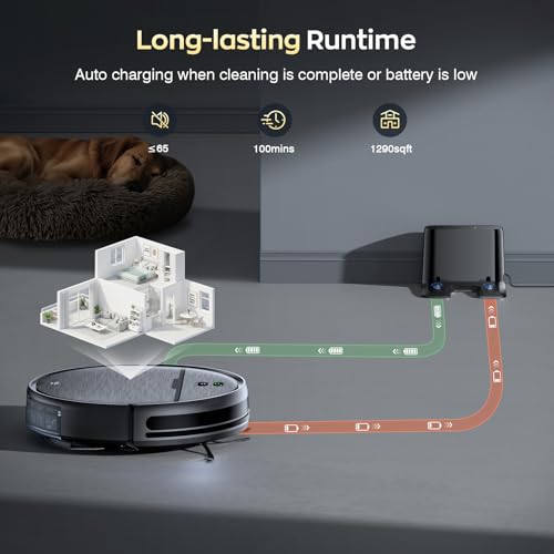 Robot Vacuum and Mop Combo, 2 in 1 Robot Vacuum Cleaner with WiFi/App, Smart Robotic Vacuums with Strong Suction, Schedule, Self-Charging, Slim, Quiet, Ideal for Hard Floor, Pet Hair, Low Pile Carpet