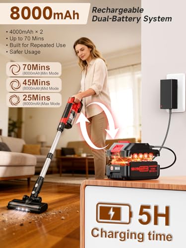 60KPa Cordless Vacuum Cleaner for Home, 700W Pet Vacuum, 70-Min Runtime, Lightweight, Rechargeable 8000mAh Dual Batteries, 2L Dust Cup, LED Display, Anti-Tangle for Pet Hair, Carpet & Hardwood Floors
