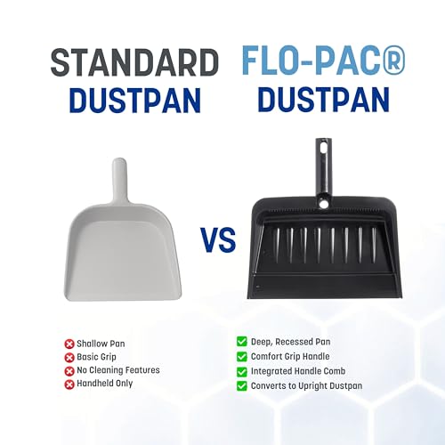Carlisle FoodService Products Heavy Duty Dust Pan with Handle – Durable Plastic, 8 Inch Dust Pan for Home, Kitchen, and Commercial Use, Black