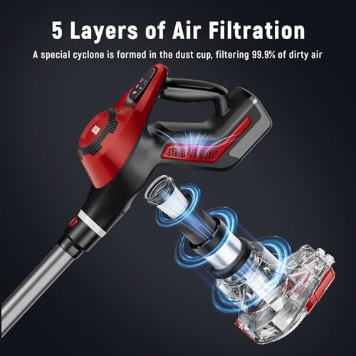 Cordless Vacuum Cleaner for Home, Stick Vacuum 45Kpa, Smart Display & 1.5L Dust Cup, MAX 40mins Runtime, Rechargeable Lightweight Handheld Vavuum for Pet Hair/Carpet/Hardwood Floor/Car (Crimson)
