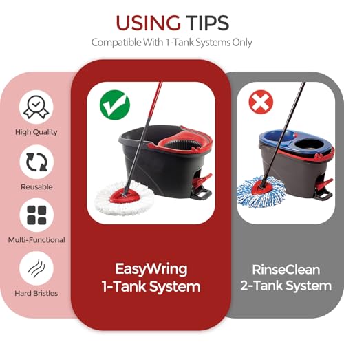 2-Pack Replacement Scrub Brush Heads Compatible with EasyWring Spin Mop