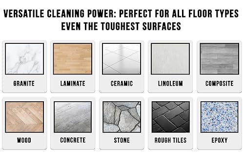 Triangle Dust Mop Kit: 4 Piece Industrial Dust Mop Kit