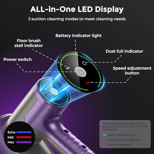 Cordless Vacuum Cleaner,Vacuum Cleaner for Home with Brushless Motor,Lightweight Stick Vacuum with Self-Standing and Touch Screen,Hardwood Floor Vacuum for Pet Hair,Carpets,Tile(Eggplant Purple)