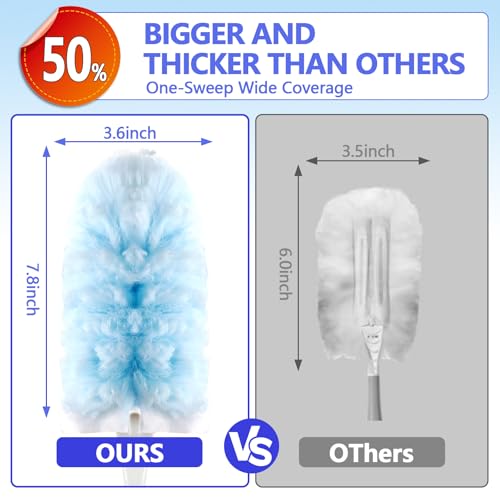 EKACO Heavy Duty Duster Refills for Swiffer Duster (40 Count) | 360° Unscented Disposable Multisurface Dusters with 1 Handle- for Home, Blinds, Fans & Corners, Blue