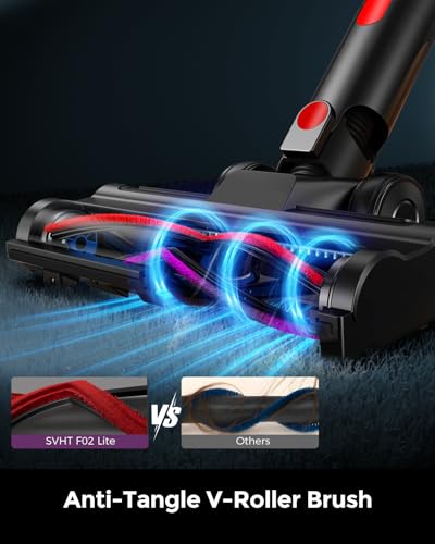 SVHT Cordless Vacuum Cleaner, 500W 45KPA 50Mins Stick Vacuum Cleaners for Home with LED Light, Self-Standing, Anti-Tangle Brush & 1.6L Dust Cup, Lightweight Vacuum for Pet Hair, Carpets, Hard Floors