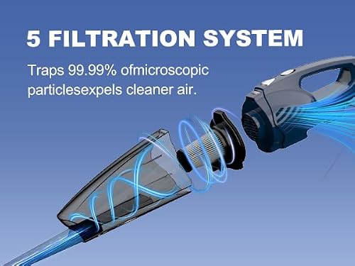 Sancorp Vacuum Cleaner for Home Powerful Suction Lightweight Self-standing 16.4ft Cord HEPA Filter 3-in-1 Handheld with 180°Left-Right Steering for Pet Hair Hard Floors Vinyl Carpet Car Office (VA001)