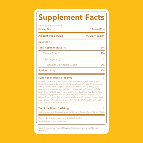 Clean Simple Eats Super Greens Powder, Naturally Flavored Greens Powder with Chlorella, Spirulina, Superfoods & Prebiotic Fiber, No Artificial Ingredients, Gluten Free, Tropical Greens Flavor, 30 Srvg