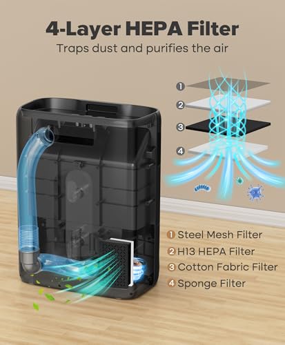 LyriFine Pro Touchless Vacuum Automatic Dustpan, 20Kpa Suction Ultra Fast & Powerful Hair Vacuum for Salons Pet Hair Food, Auto Sensors, 6L Large Capacity Corded Canister Vacuum, Bagless, 2 Modes