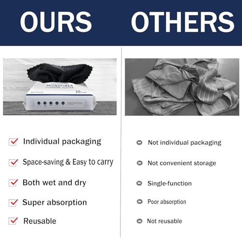 MRD's Home 12" x 12" Black Microfiber Cleaning Cloth,40Pack Multi-Purpose Reusable Cleaning Cloth Wipes Rags,Lint Free,Scratch & Streak-Free Cloth Black Microfiber Towels for Car House Wash