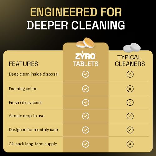 Zyro Garbage Disposal Cleaner and Deodorizer | 24 Pack | Kitchen Sink Cleaner Tablets | Eliminates Odor | Fights Grease & Buildup | Foaming Scrub Action | Citrus Fresh | 1 Year Supply