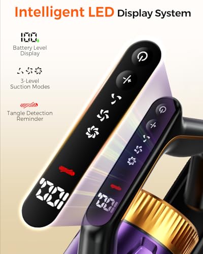 Rittvot Cordless Vacuum Cleaner for Home, 580W/48KPa Powerful Suction, 65 Min Runtime, Lightweight Stick Vacuum with LED Screen & Wall Mount, Handheld Vacuum for Pet Hair, Carpet & Hard Floors