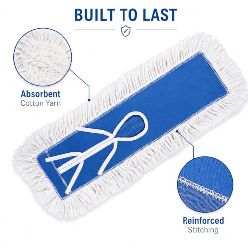 24 Inch Industrial Cotton Dust Mop Head Refill, Dust Mop Replacement Head for Commercial & Home Use, Heavy Duty Replacement for Office & Industrial Use, Machine Washable 1pc