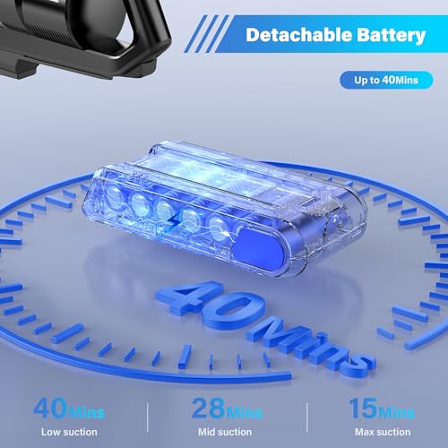 Tikom Cordless Vacuum Cleaner for Home, 450W/40000pa Stick Vacuum, Anti-Tangle, Lightweight Handheld Vacuum for Hard Floor, Pet Hair, V700