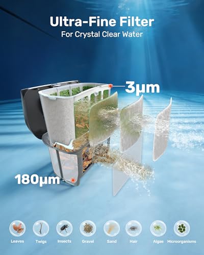 Gosvor LiteVac G1 Pool Vacuum for Inground & Above Ground Pools, Up to 200 Mins, Floor/Wall/Waterline/Shallow Area Cleaning with Smart Navigation, 15.2 lbs Lightweight, Double Filtration, Orange