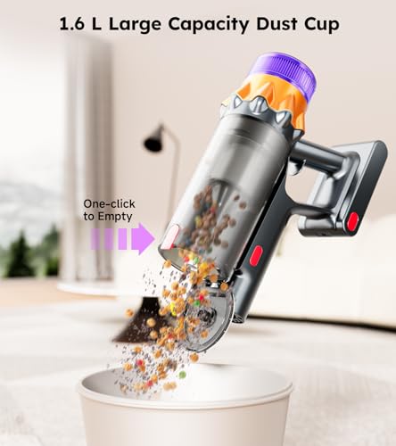 RENDOW Cordless Vacuum Cleaner, 500W 50KPA 60Mins Vacuum Cleaners for Home, Self-Standing Stick Vacuums with LED Display, Lightweight Anti-Tangle Wireless Vacuum for Pet Hair Hard Floors Carpet
