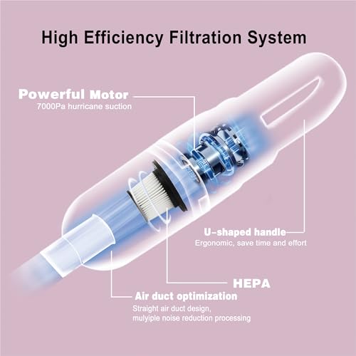 SIPPON 6-in-1 Lightweight Stick Vacuum Cleaner with 100W Powerful Motor, Mini Portable Household Handheld Vacuum Cleaner for Domestic Hard Floors, Carpets and Pet Hair(Pink Cordless)