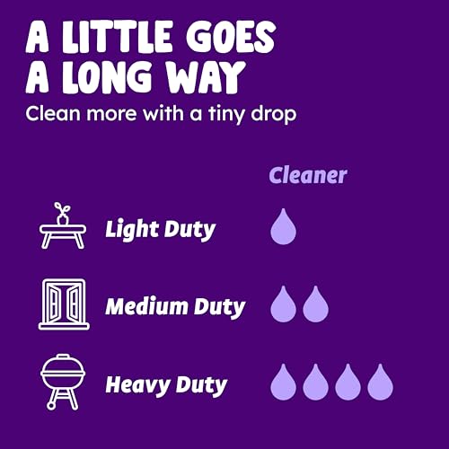 Originally Yellow Lavender distilled white vinegar for cleaning purpose Spray | Cleaning Vinegar For home | Living Room, Bathroom, & Kitchen | Plant-Derived All Purpose Cleaner Spray | 3 Pack