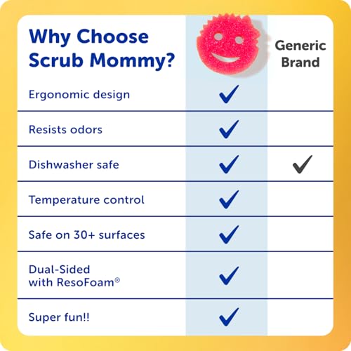 Scrub Mommy Kitchen Sponges - Dual-Sided Dish Sponges for Scrubbing - Non-Scratch Cleaning Sponges for Washing Dishes, Bathroom & Multi-Surface Cleaning - Online Exclusive (3 Count)