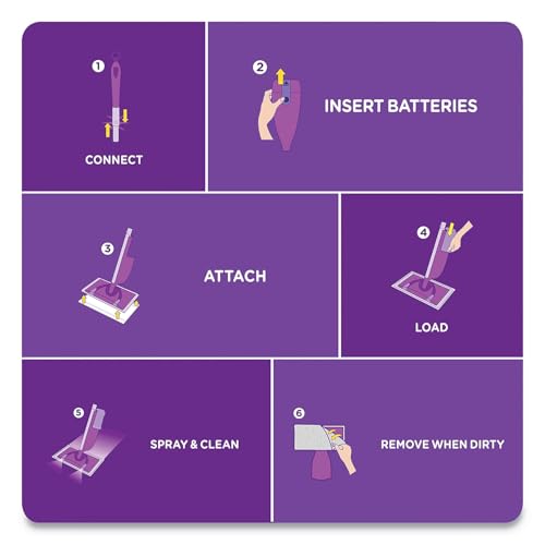 Procter & Gamble Swiffer 77809 Wetjet System Cleaning-Solution Refill, Original Scent, 1.25 L Bottle, 4/Carton
