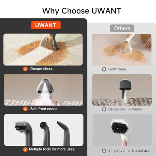 Uwant Portable Carpet Cleaner with Steam& Hot Water 18Kpa Upholstery Cleaner Machine for Pets with Cleaning Tools& Solution Carpet Steam Cleaner for set of 1 Cars,Couch,Furniture