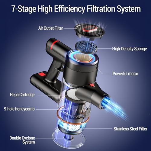 Zyxrona Cordless Vacuum Cleaner, 450W 40Kpa Stick Vacuum with Powerful Suction, 50Mins Vacuum Cleaners for Home, Anti-Tangle Brush, 8 in 1 Lightweight Vacuum for Hard Wood Floor Carpet Pet