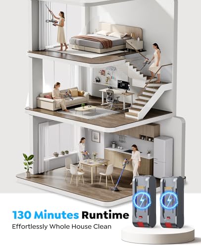 Cordless Vacuum Cleaner with 2 Batteries, 130 Mins/50KPa/600W Stick Vacuum Cleaners for Home with 3.3Ft Hose, Sofa Brush, TouchScreen AUTO-Mode, Wall Mount Charging, Scented, for Floor/Carpet/Pet Hair