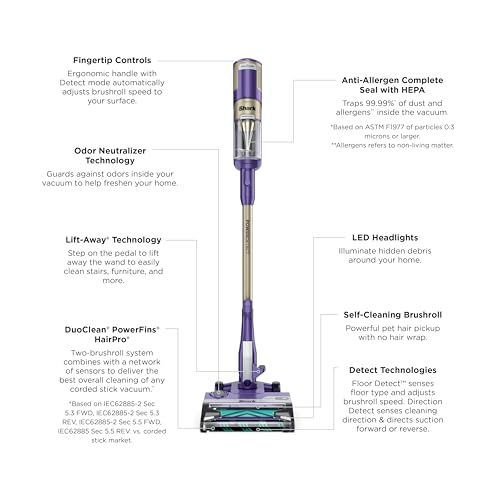 Shark POWERDETECT Ultra-Light Corded Stick Vacuum with DuoClean Technology, Self-Cleaning Brushroll for No Hair Wrap, Anti-Allergen Complete Seal & Odor Neutralizer Technology, Eggplant, HZ4002
