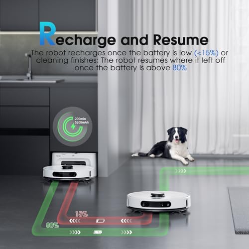 Robot Vacuum and Mop Combo, Self-Emptying Robotic Vacuums Cleaner Smart Mapping, 2-3 Months Hands-Free Base Strong Suction & LiDAR Navigation, 220 Mins Long Runtime for Pet Hair, Hard Floor, Carpet