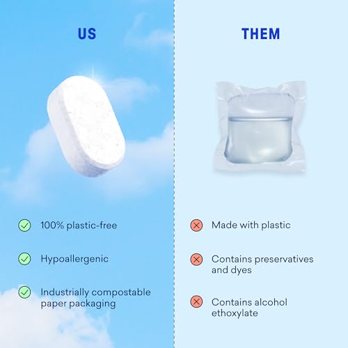 BLUELAND 100% Plastic-Free Dishwasher Detergent Tablets, 60 Count, Free & Clear, Eco-Friendly Dishwashing Pods, Cuts Grease & Stuck on Food, Rinses Clean for Streak-Free Shine