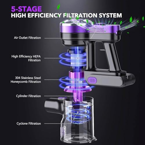 Cordless Vacuum Cleaner, 6 in 1 Lightweight Stick Vacuum with Rechargeable Battery, Handheld Conversion, LED Headlights & 180° Swivel Brush, for Hardwood Floor Carpet Pet Hair Stairs Car(Light Purple)