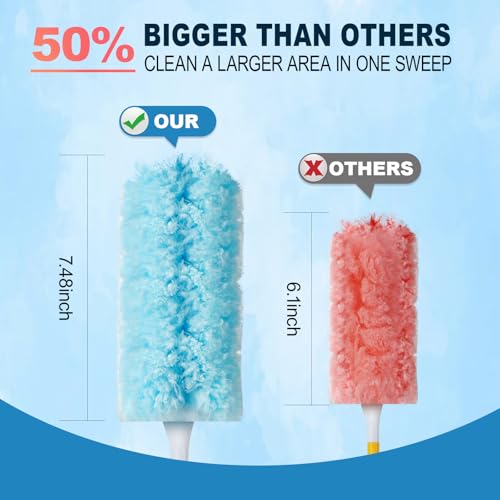50Pcs Duster Refill Compatible with Swiffer Hand Duster +4FT Extended Handle +1 Handle, 360° Heavy Duty Duster Refills Kit for Cleaning, Office, Ceiling Fan, Baseboard & Blind