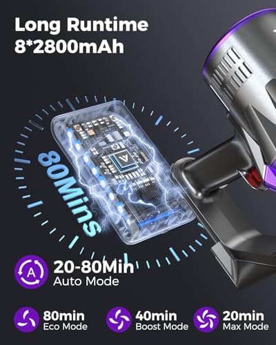Coovy SU7 Ultra Cordless Vacuum Cleaner, 55KPa/650W 80Mins Runtime Powerful Suction Stick Vaccum for Whole-House Cleaning, Self-Standing Anti-Tangle Vac for Hard Floors Carpet Pet Hair, Ultra Version