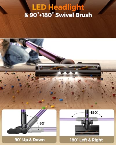 Rittvot Cordless Vacuum Cleaner for Home, 580W/48KPa Powerful Suction, 65 Min Runtime, Lightweight Stick Vacuum with LED Screen & Wall Mount, Handheld Vacuum for Pet Hair, Carpet & Hard Floors