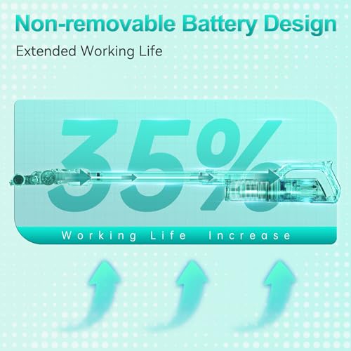 ECOVORTEX 280W Cordless Vacuum Cleaner for Home, Powerful Stick Vacuum with 45min Runtime,Rechargeable Wireless Vacuum for Hardwood Floor Carpet Pet Hair