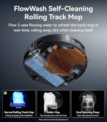 NARWAL Flow 2 Robot Vacuum and Mop Combo, 31,000Pa Suction, FlowWash Self-Cleaning Mop, AI Object Recognition, Self-Emptying & Refilling, 212℉ Hot Water Mop Washing & Drying, Tangle-Free Design