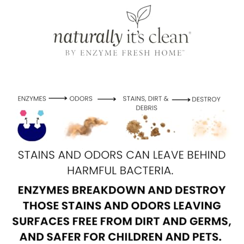 naturally it's clean Bathroom Cleaner | Toilet, Tub, Tile, Shower & Sink | Plant-Based Enzymes | Removes Soap Scum & Hard Water Buildup | Odor Eliminator | Septic Safe | Made in USA - 2 Pack