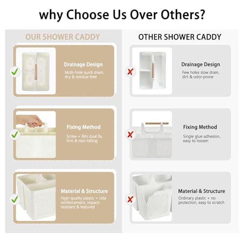 Xuhdukc Shower Caddy Portable and Cleaning Caddy Organizer for Bathroom, Kitchen,Toiletries Storage, Caddy organizer with handle, Rust-Resistant, Durable Material(Milky White, 9.36"L×7.73"W×7.24"H)